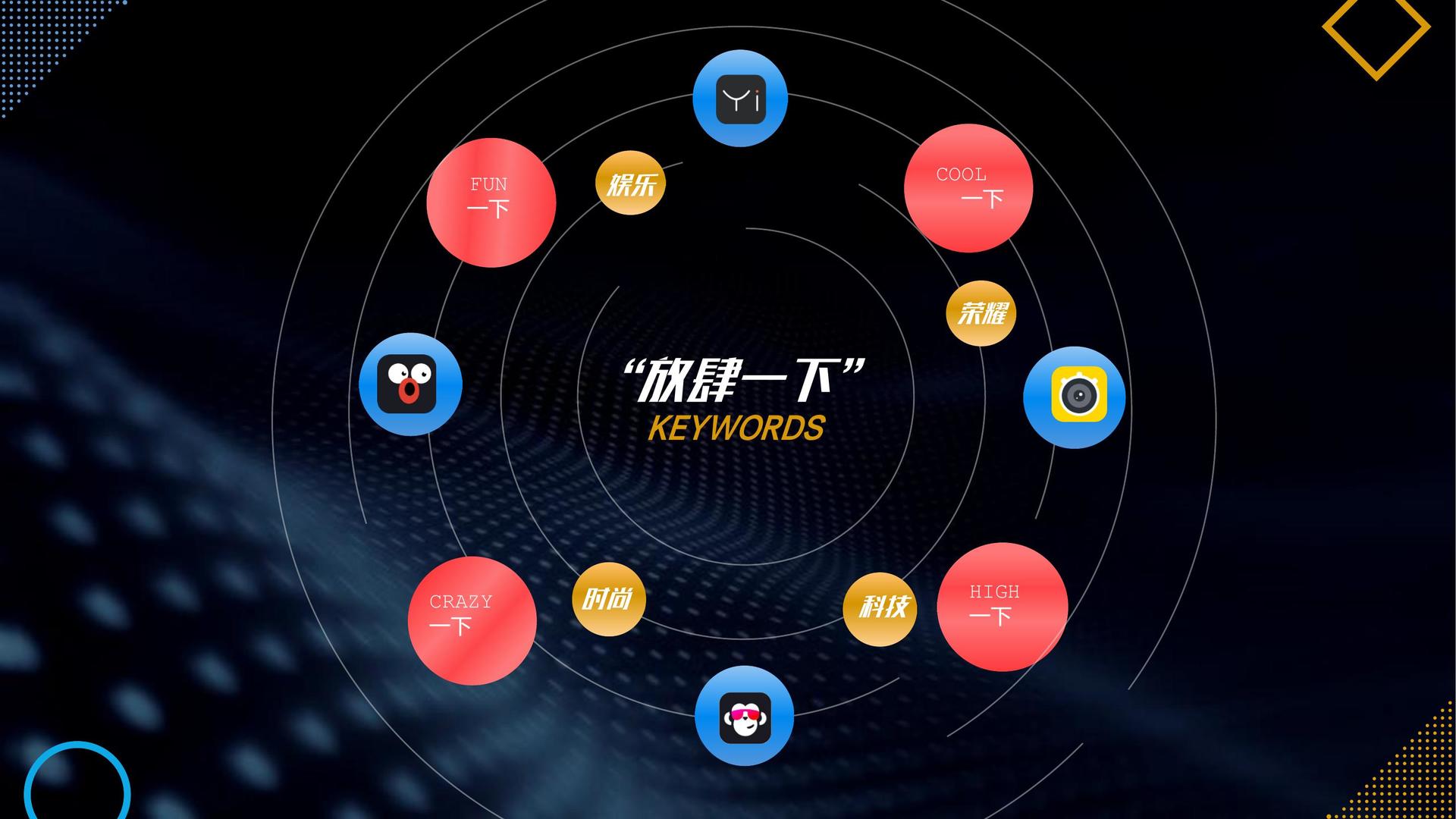 金达传媒文化携手高校推进文化创作与研究合作